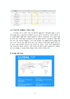 [국제경영] JYP 엔터테인먼트 해외진출 전략의 성공,실패 요인 분석과 대안 모색-9