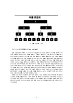 [어플리케이션 개발] `내가 만드는 앱(App)` 어플리케이션-12