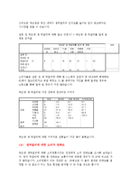 국순당 생막걸리 소비자조사-12