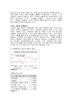 [글로벌전략] 해태-가루비, 오리온-프리토레이 전략적 제휴-5