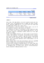[글로벌전략] 해태-가루비, 오리온-프리토레이 전략적 제휴-8