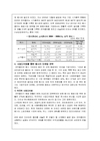 펩시의 마케팅전략-8