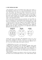[인사관리] 선택적 복리후생 제도-2