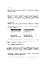 [인사관리] 선택적 복리후생 제도-4