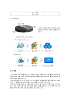 [인사관리] 선택적 복리후생 제도-8