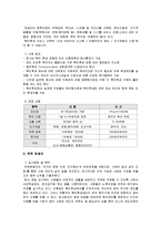 [인사관리] 선택적 복리후생 제도-9