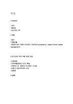 [인사관리] 포스코 사례 분석-2