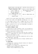 [조직론] CJ제일제당의 조직구조, 사업부제-6