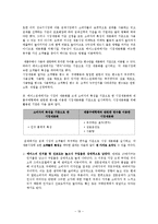 에이스침대 마케팅 전략-19