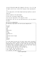 [다국적 호텔경영] Chapter 4. Room Division-11