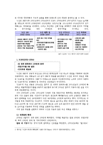 [국제경영전략] 닛산 Nissan의 위기와 극복전략-17