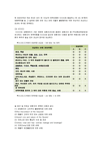 적하보험의 부보절차와 구상절차-7