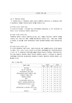 적하보험의 부보절차와 구상절차-9