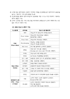 호텔 정보시스템-7