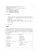 롯데월드의 서비스경영-4