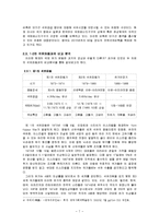 [경제사] 2011 국제유가 상승과 앞으로의 전망, 그리고 대안-8