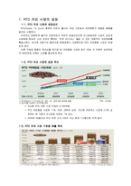 [마케팅] RTD 시장 분석과 아카페라 매출 성장방안-3