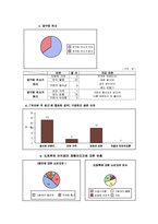 [마케팅] RTD 시장 분석과 아카페라 매출 성장방안-6