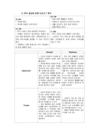 [마케팅] RTD 시장 분석과 아카페라 매출 성장방안-7