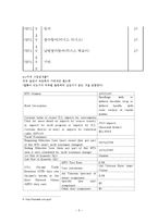[국제통상법] 관세-7