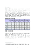 [국제통상법] 관세-9