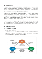 [경영혁신론] 소셜커머스 티켓몬스터(티몬)의 경영혁신-4