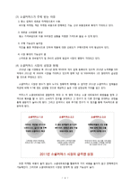 [경영혁신론] 소셜커머스 티켓몬스터(티몬)의 경영혁신-7
