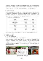 [경영혁신론] 소셜커머스 티켓몬스터(티몬)의 경영혁신-12
