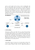 [국제경영] 일본전산 이야기-6