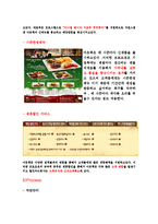 아웃백스테이크하우스 서비스마케팅-8