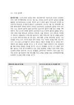 [국제경영] 중국에 봉추찜닭 수출 마케팅-4