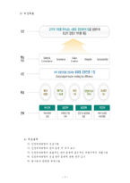 [조직구조] 한국공항공사의 조직혁신과 변화-8
