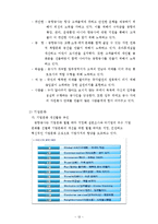 [조직구조] 한국공항공사의 조직혁신과 변화-13