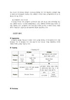 [국제경영] Coca 코카콜라의 글로벌 경영-16