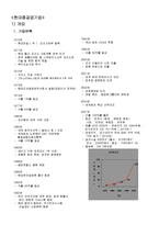 [경영학] 현대중공업 기업분석-5