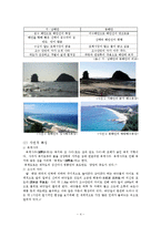[관광자원론] 해안 스포츠-5