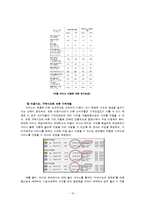 [서비스마케팅] 라이언에어 사례분석-13