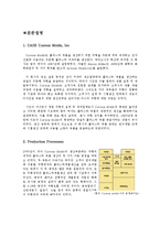 [생산운영관리] MP(Changing Competitive Priorities at FedEX), Case(Custom Molds.Inc)-4