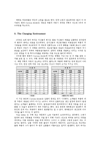 [생산운영관리] MP(Changing Competitive Priorities at FedEX), Case(Custom Molds.Inc)-6