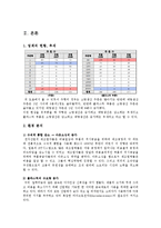 [생산운영관리] MP(Changing Competitive Priorities at FedEX), Case(Custom Molds.Inc)-9