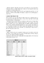 [생산운영관리] MP(Changing Competitive Priorities at FedEX), Case(Custom Molds.Inc)-16