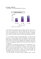 [유통관리] 롯데홈쇼핑 유통 중심적 커뮤니케이션 전략 제안서-5