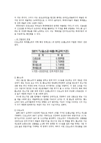 [유통관리] 롯데홈쇼핑 유통 중심적 커뮤니케이션 전략 제안서-6