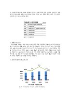 [유통관리] 롯데홈쇼핑 유통 중심적 커뮤니케이션 전략 제안서-11