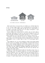 [유통관리] 롯데홈쇼핑 유통 중심적 커뮤니케이션 전략 제안서-13