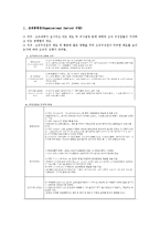 [조직행동론] 조직공정성(Organizational Justice)-2