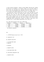 [조직행동론] 조직공정성(Organizational Justice)-9