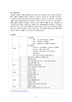 떡보의 하루 국제 마케팅 전략-4