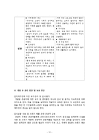 지속가능한 관광상품 개발 -태백시 개발전략-16