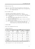 [글로벌기업전략] 제8장 글로벌 경영의 조직론, 제9장 글로벌 경영전략 모델-13